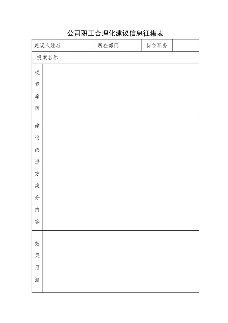 企业员工公司合理化建议提案征集表