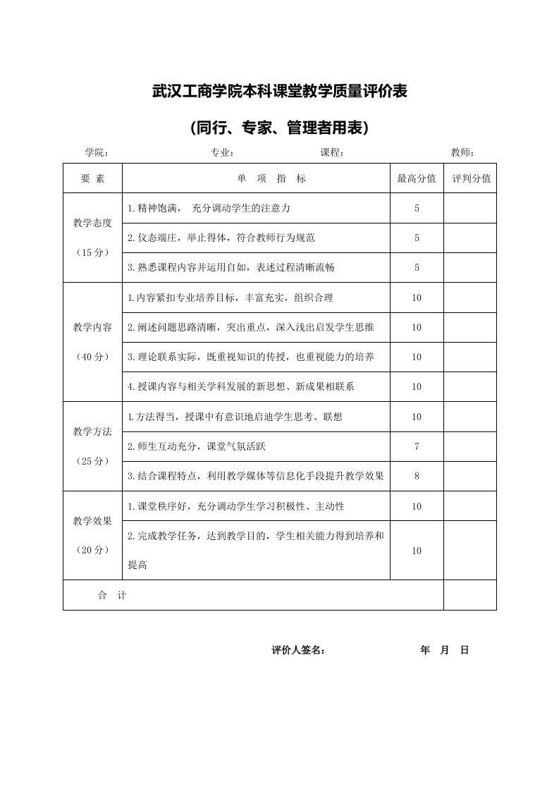 武汉工商学院本科课堂教学质量评价表