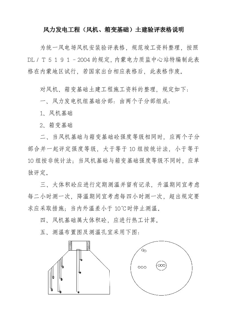 风机基础工程质量检验划分评定表