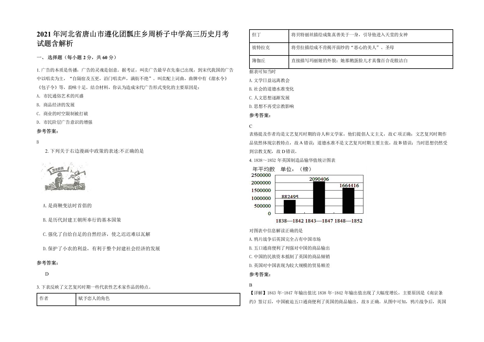 2021年河北省唐山市遵化团瓢庄乡周桥子中学高三历史月考试题含解析