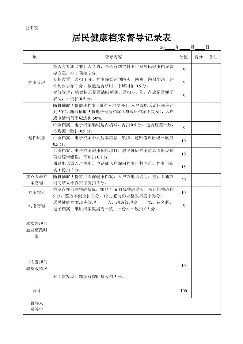 (村级)公共卫生考核督导记录表