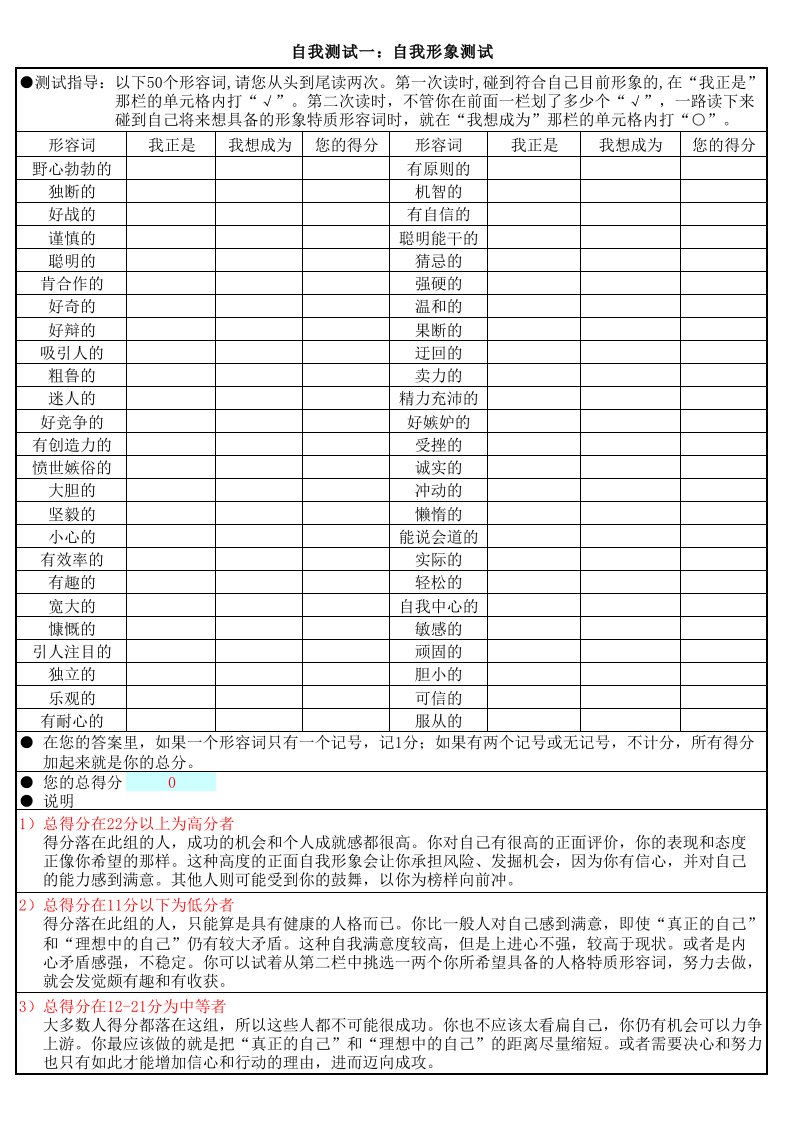 自我测试题目摘自《评价世界强用人标准》