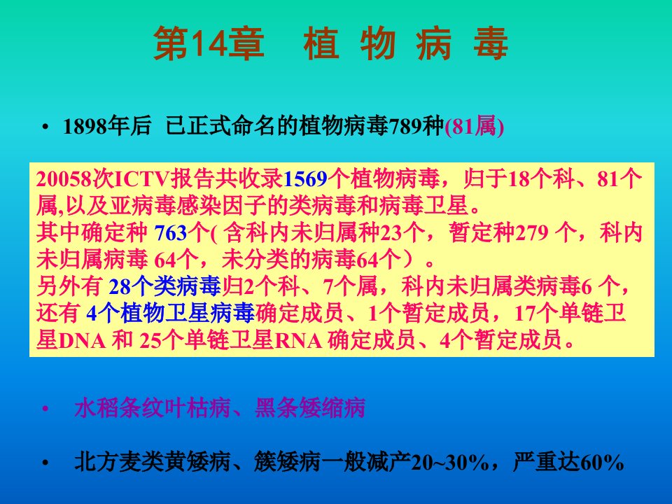 14植物病毒课件