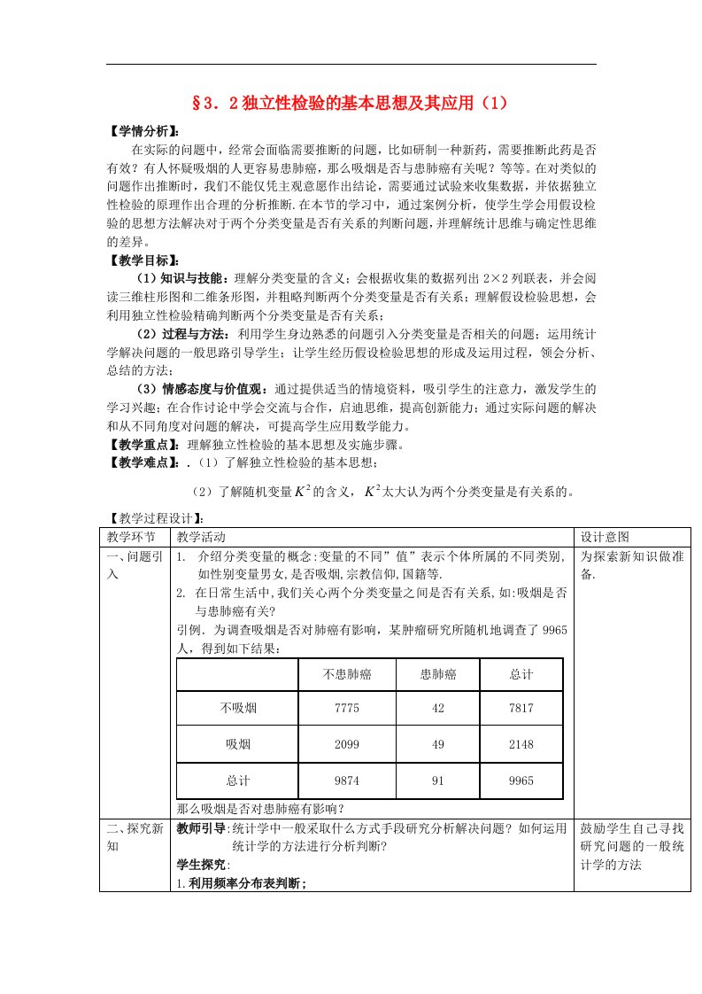 高中数学人教A版选修（2-3）3.2《独立性检验的基本思想及其应用》（第1课时）