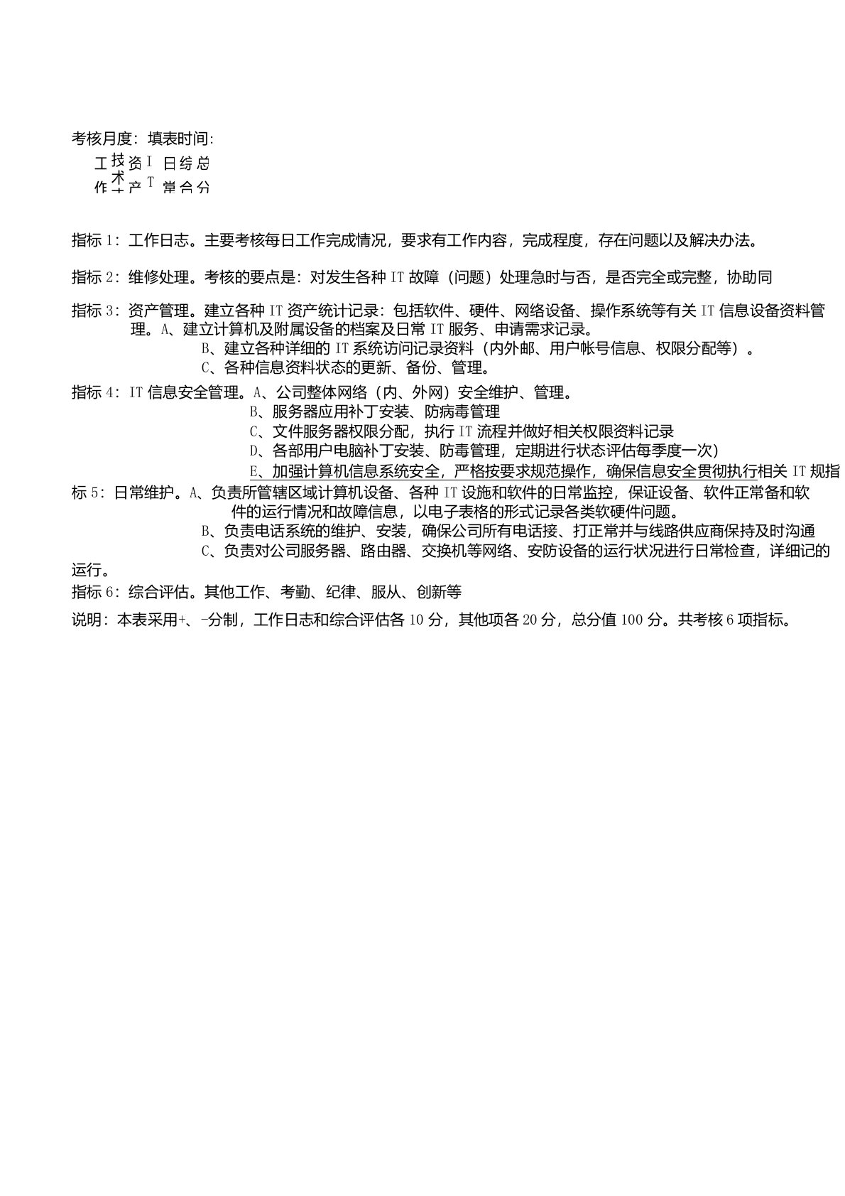 IT绩效考核表