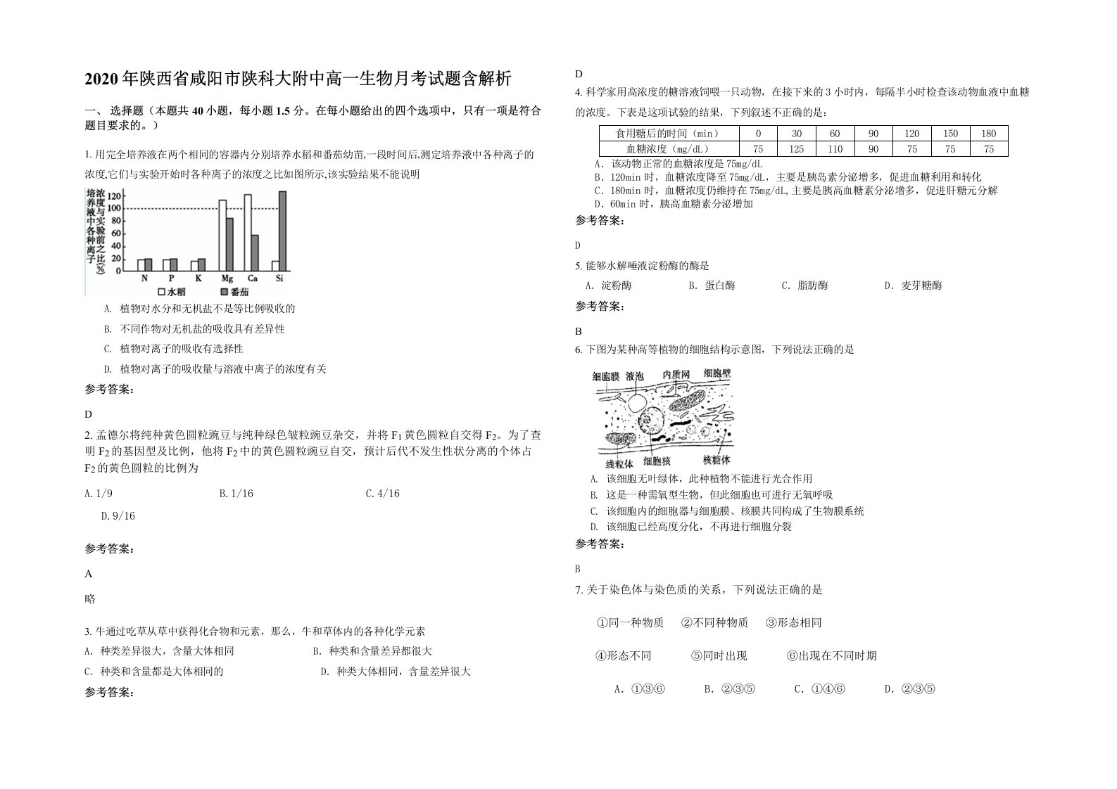 2020年陕西省咸阳市陕科大附中高一生物月考试题含解析