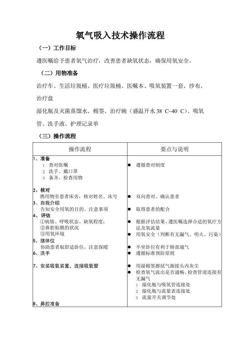 氧气吸入操作流程及评分标准