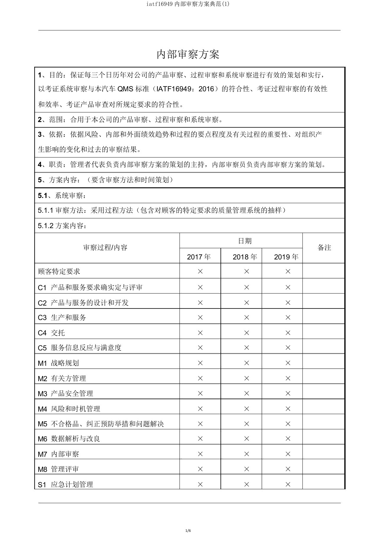 iatf16949内部审核方案范例