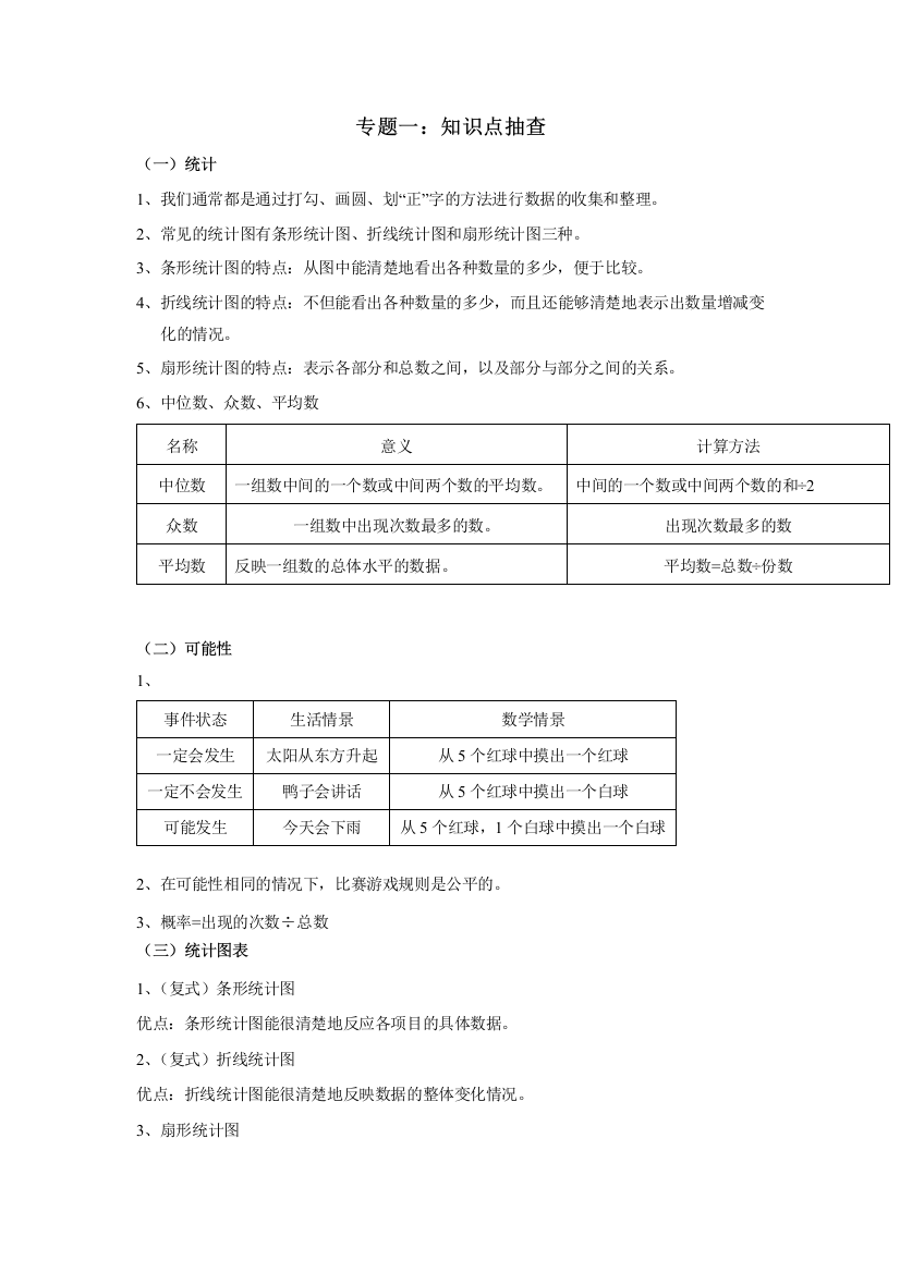 小升初分班考数学(统计与概率)