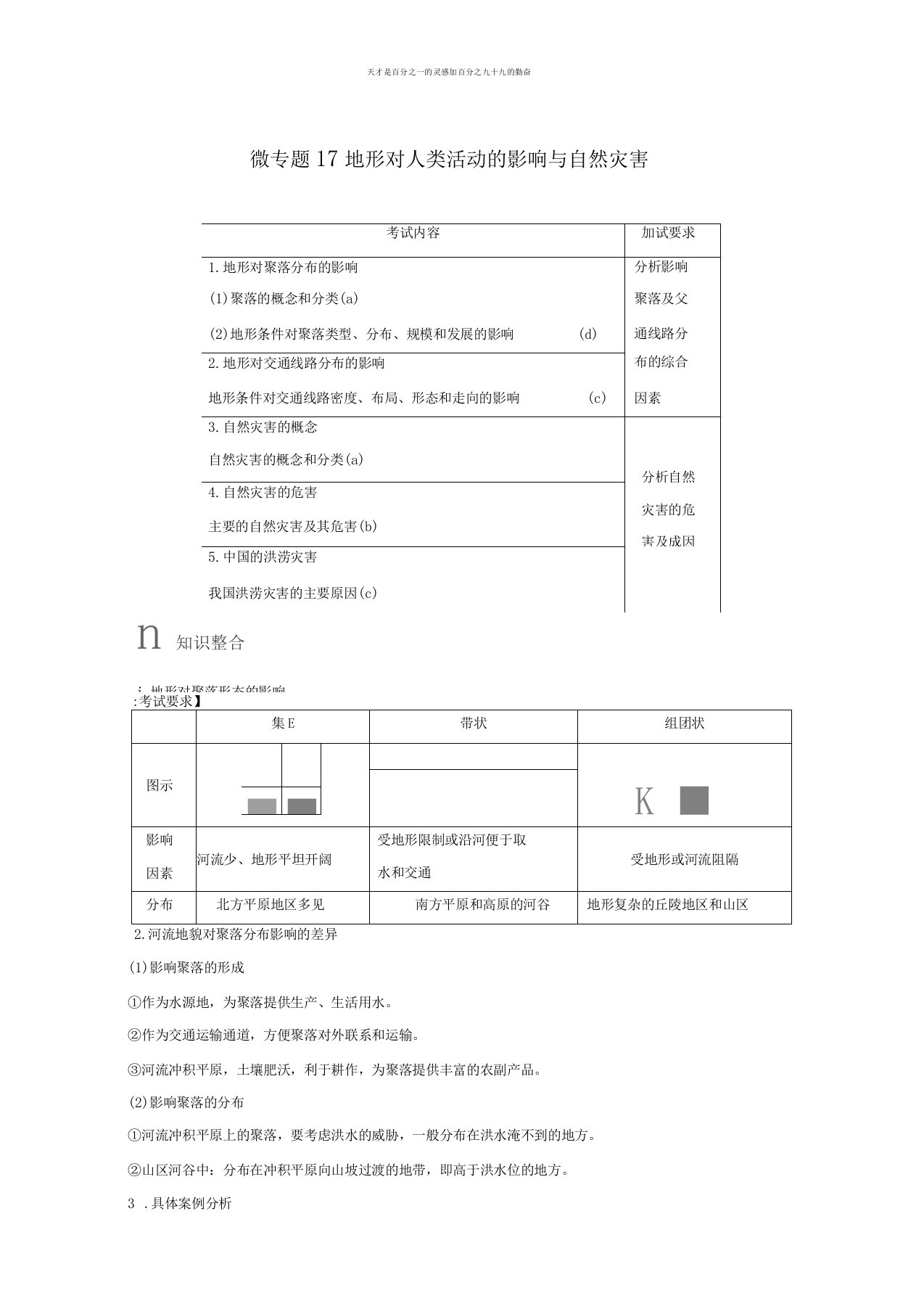 高考地理二轮优选习题专题四微专题17地形对人类活动的影响与自然灾害学案