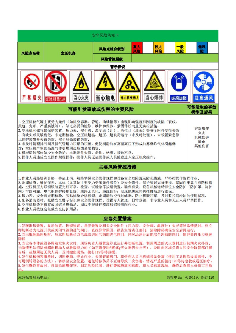 安全风险告知卡(空压机(房)