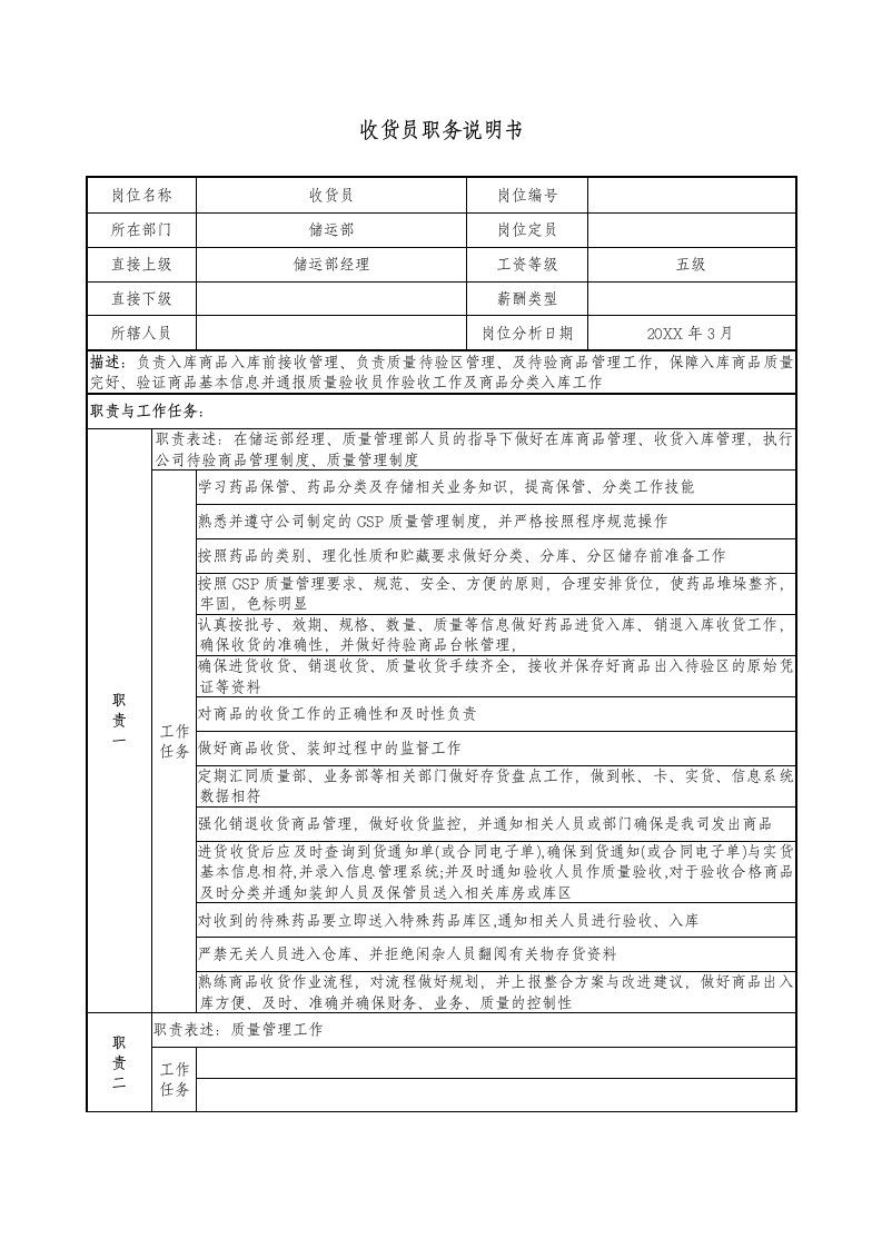 医疗行业-医药收货员职务说明书