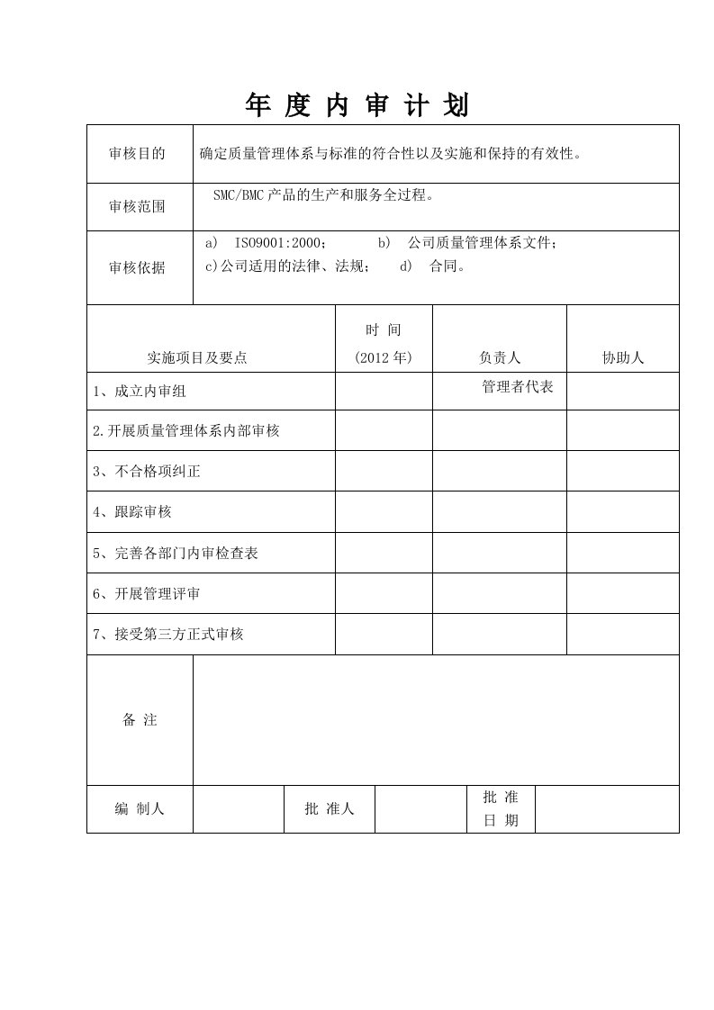 质量管理体系年度内审计划