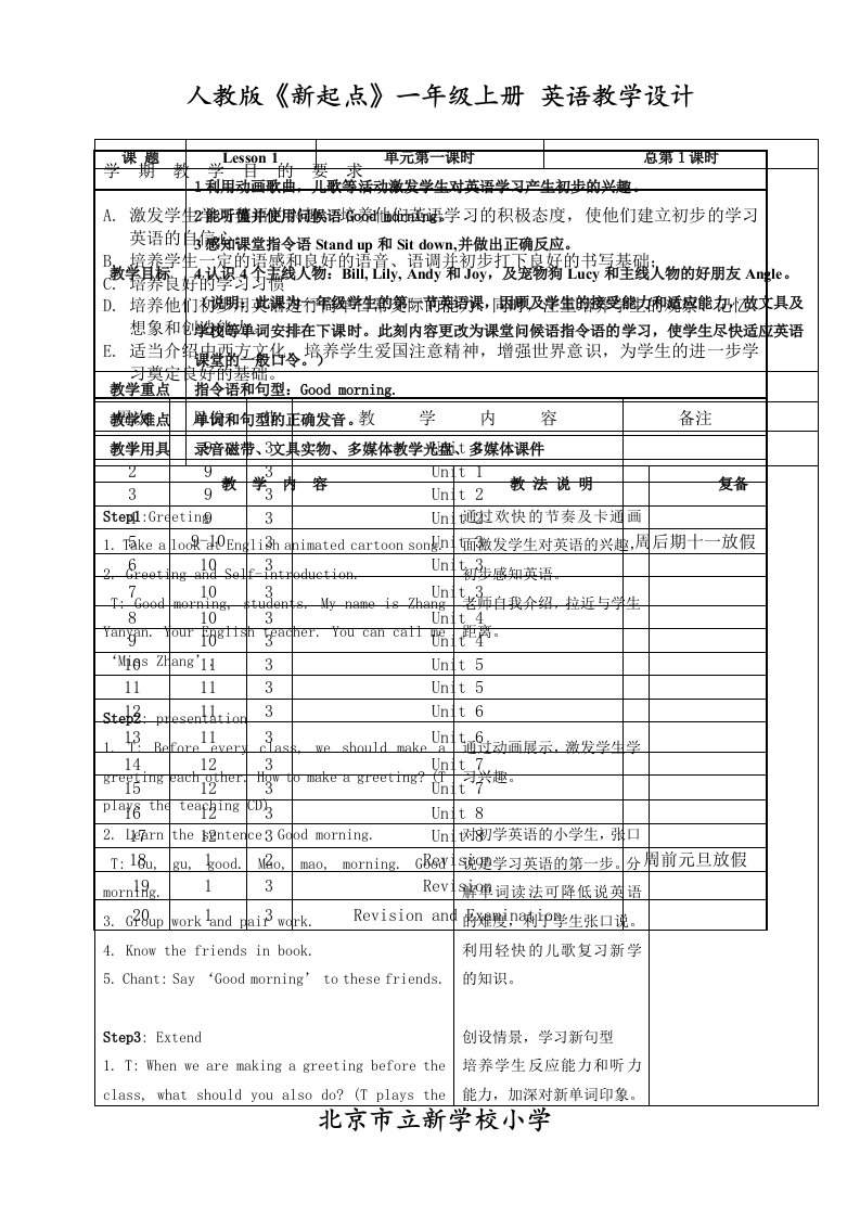 新起点一年级(上)英语教学设计[管理资料]