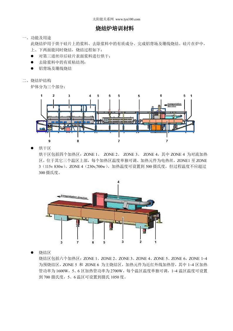 烧结炉培训材料