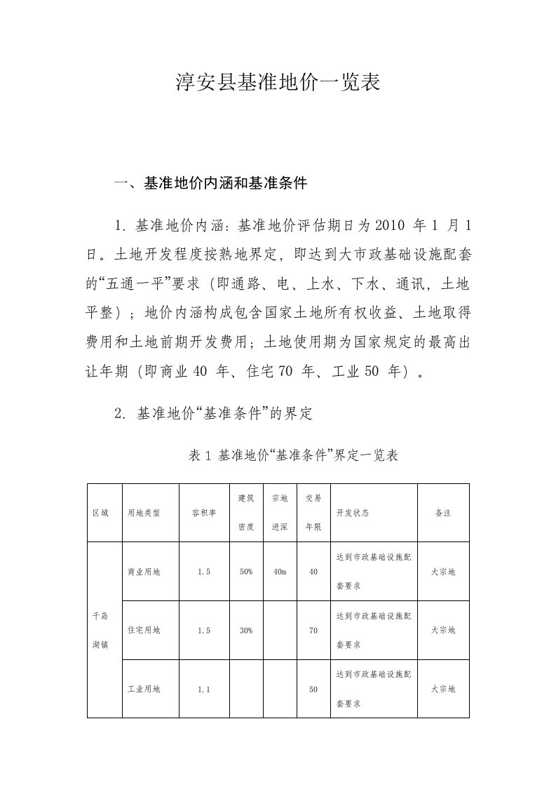 淳安县基准地价一览表