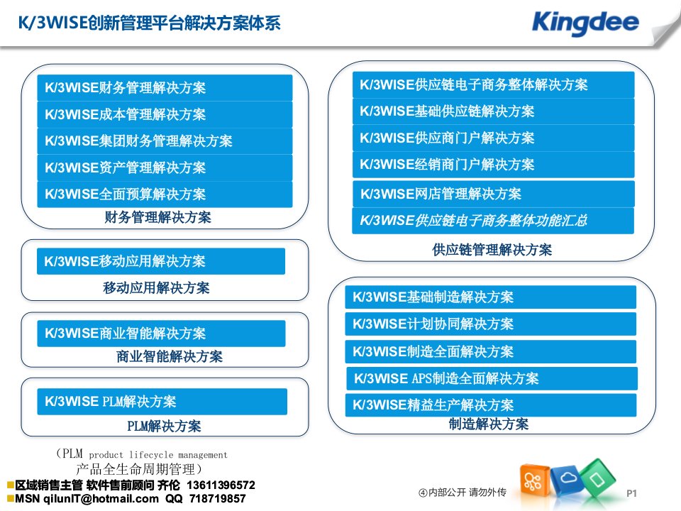 金蝶K3WISE+V131基础供应链解决方案