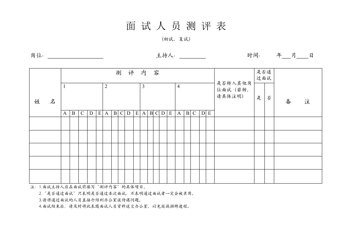 招聘面试-面试人员测评表1