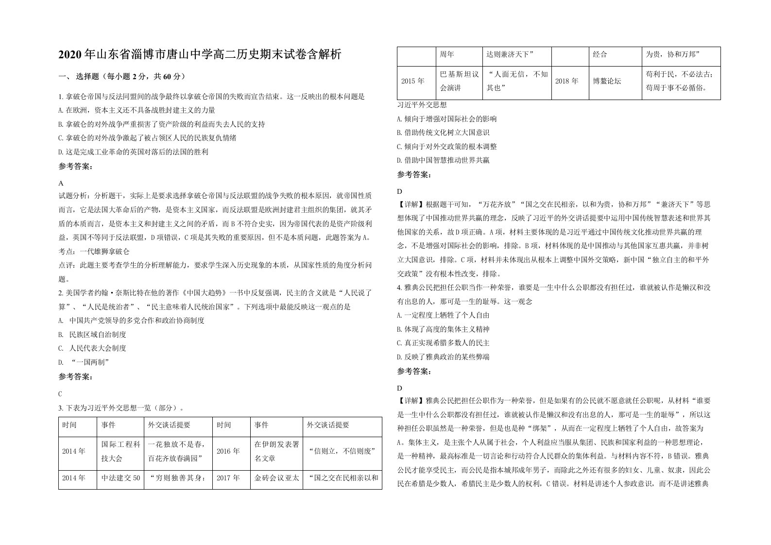 2020年山东省淄博市唐山中学高二历史期末试卷含解析