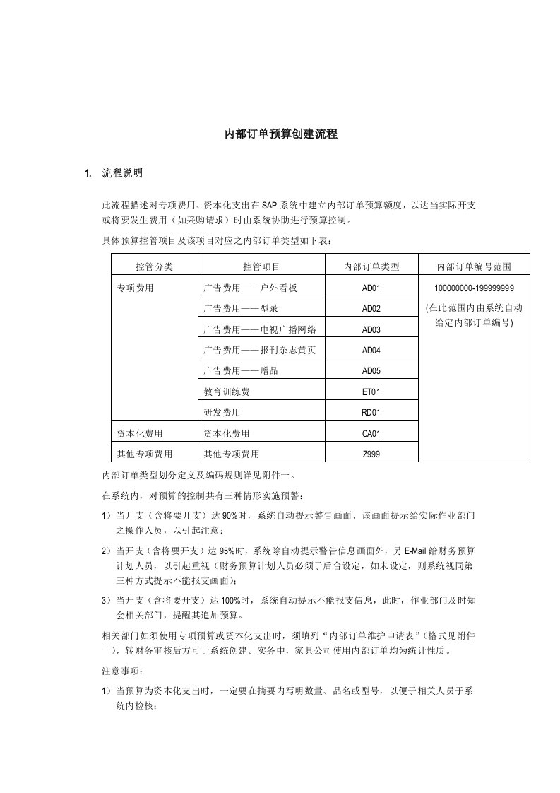 内部订单预算创建标准流程