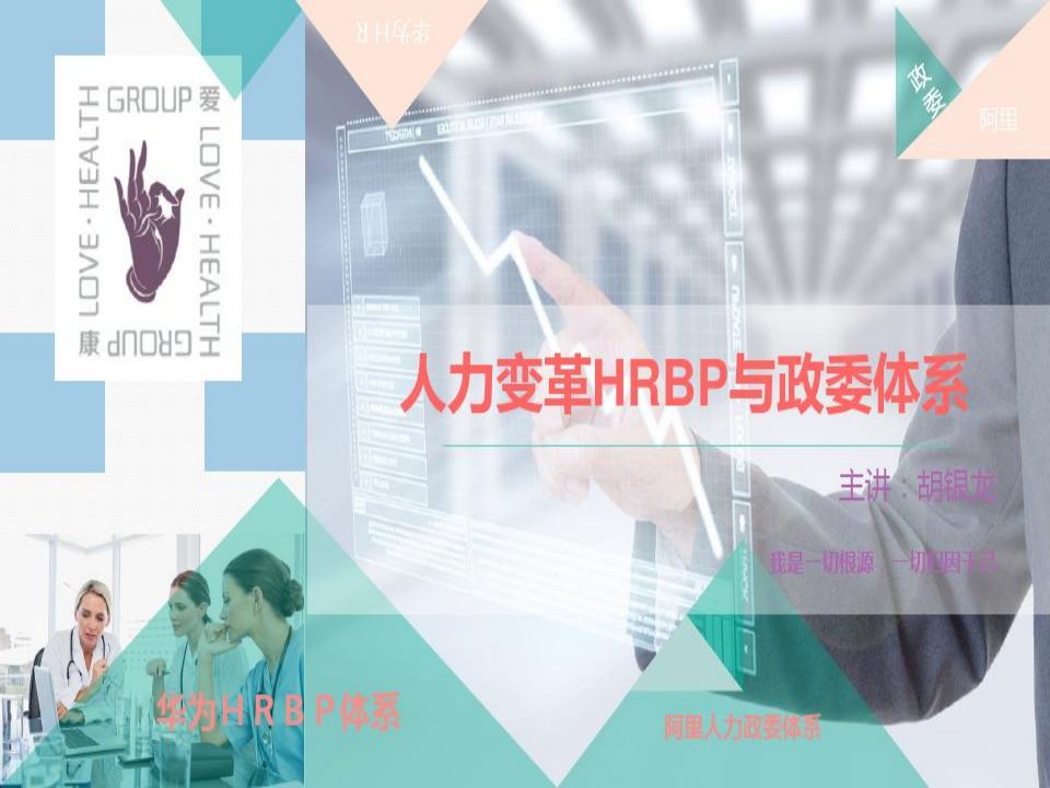 华为阿里华为HRBP及阿里政委体系对比