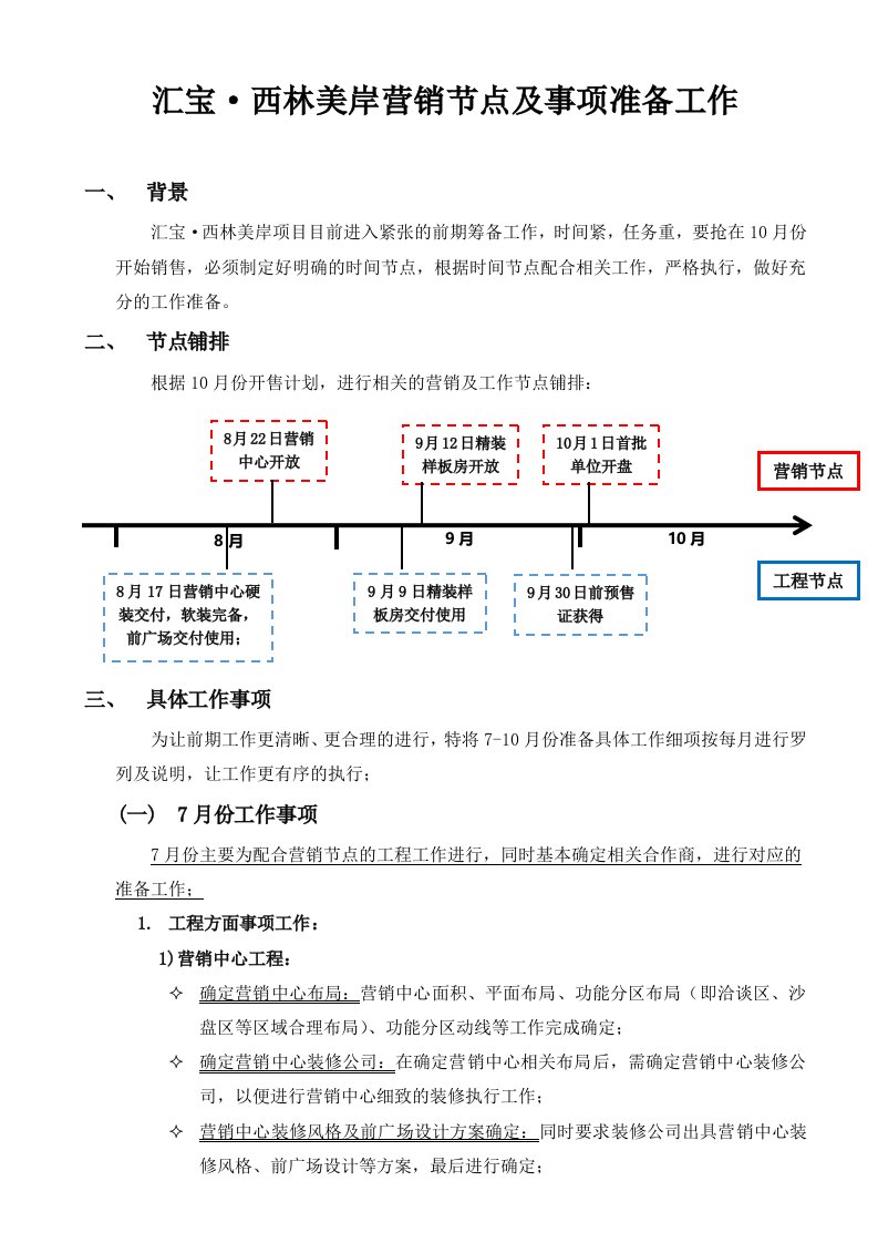 房地产开发营销节点及事项准备工作