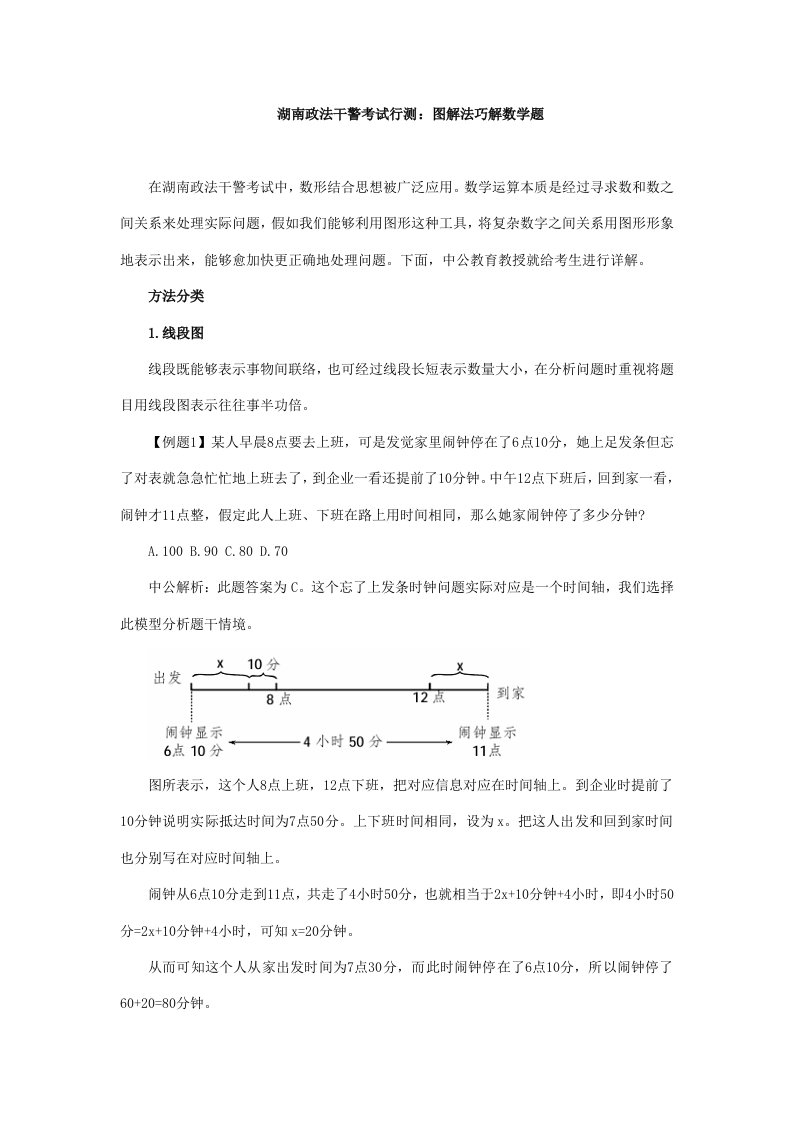 2021年湖南政法干警考试行测图解法巧解数学题