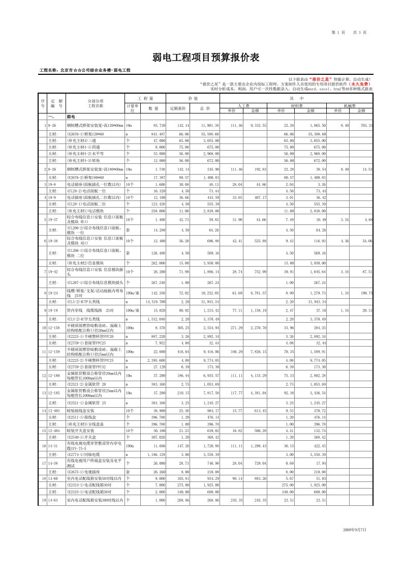 弱电工程项目预算报价表