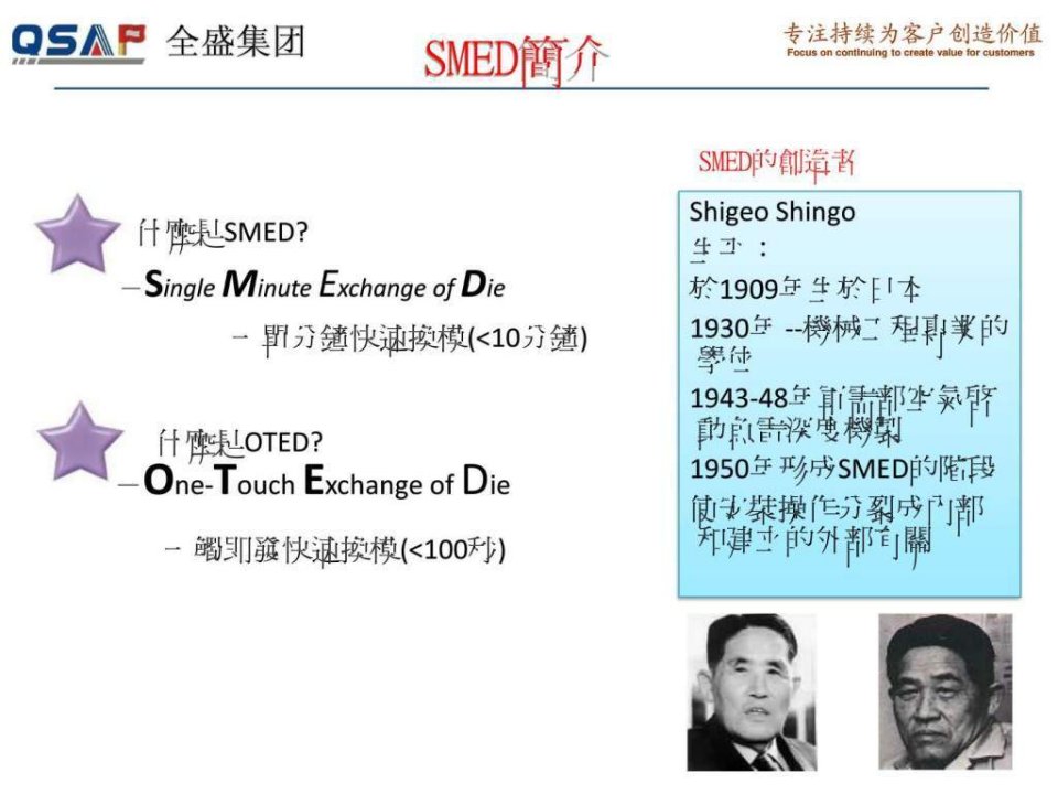 丰田内部培训系列教材smed快速换模.ppt1