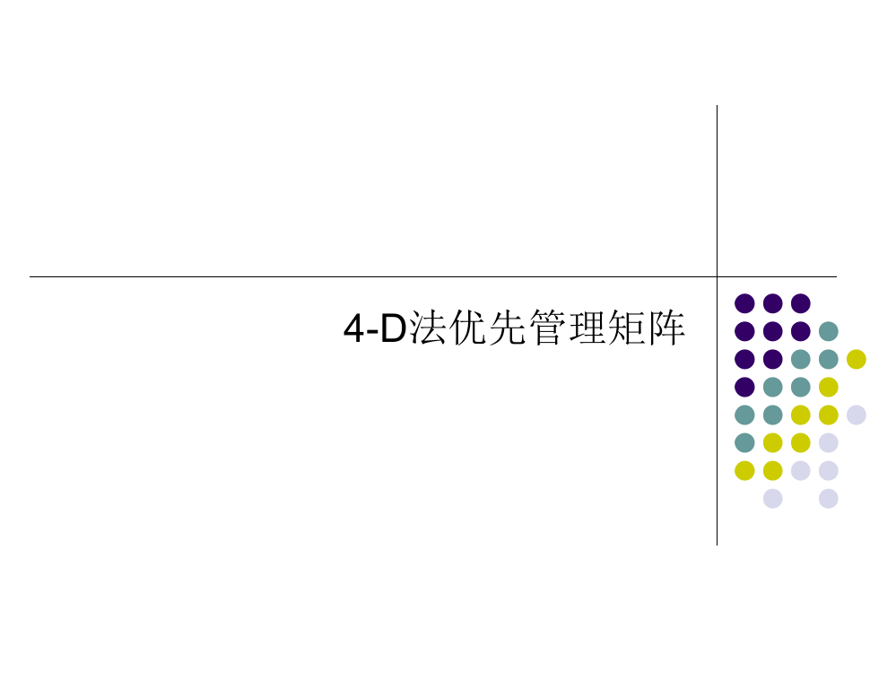 4D矩阵法时间管理ppt课件