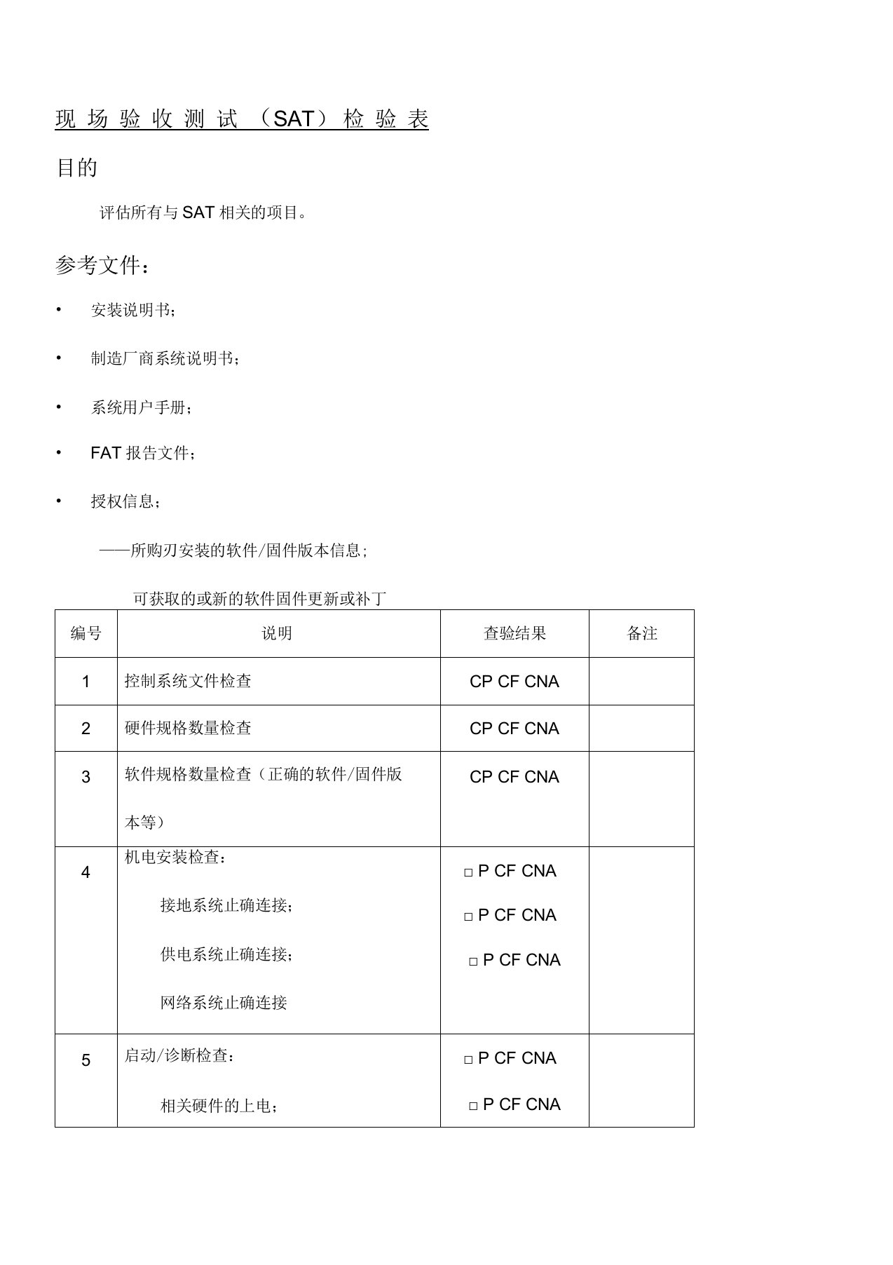 现场验收测试(SAT)检验表格模板