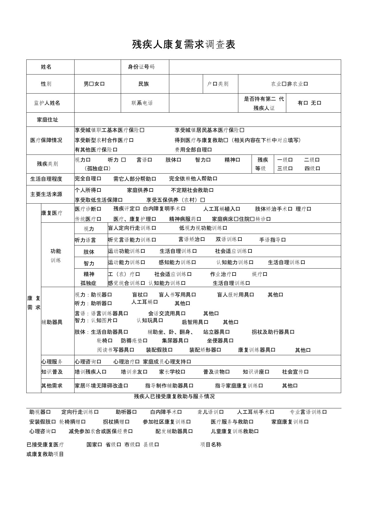 (完整版)康复需求调查表1