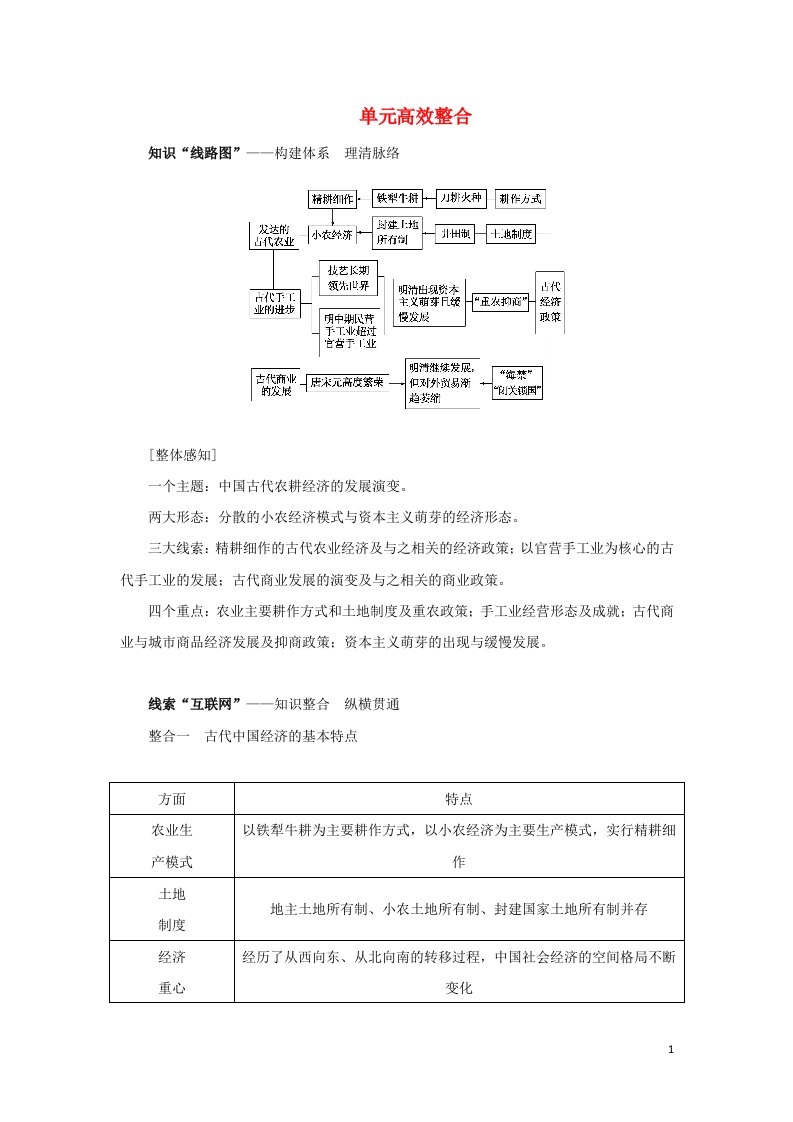 2023年高中历史复习单元高效整合06学案