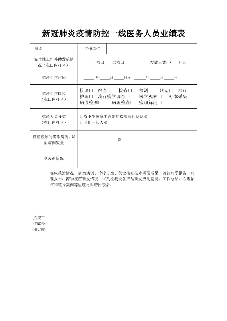 新冠肺炎疫情防控一线医务人员业绩表