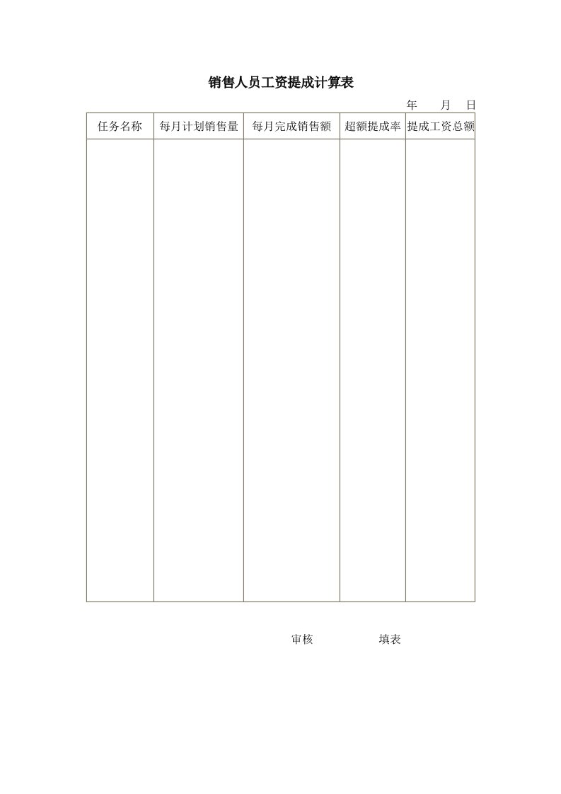 营销表格-销售人员工资提成计算-人事制度表格