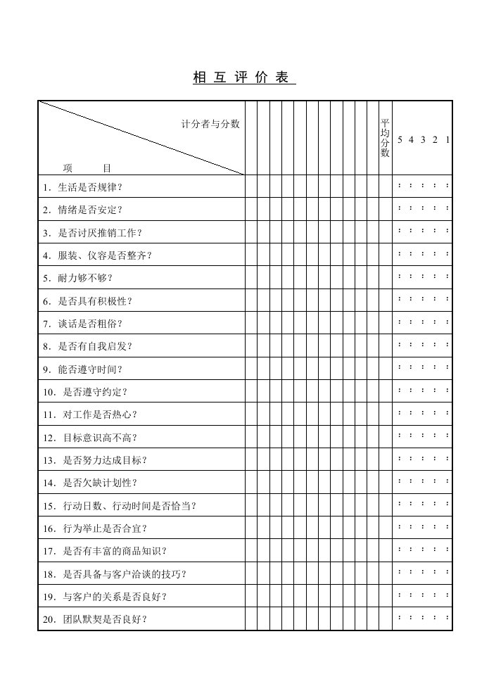 公司员工相互评价表