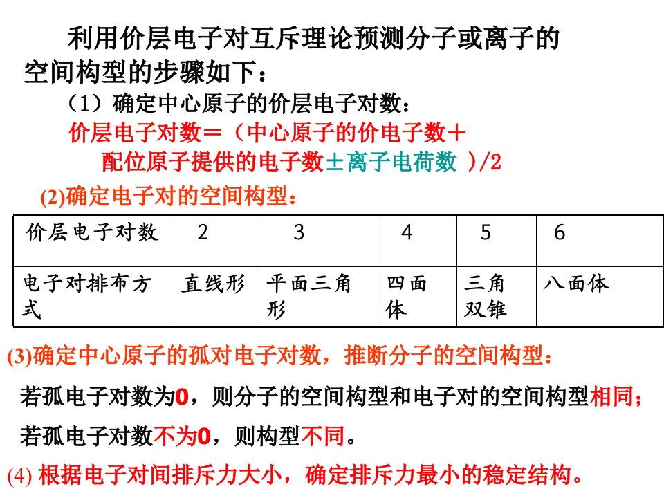 《分子的极性sk》PPT课件