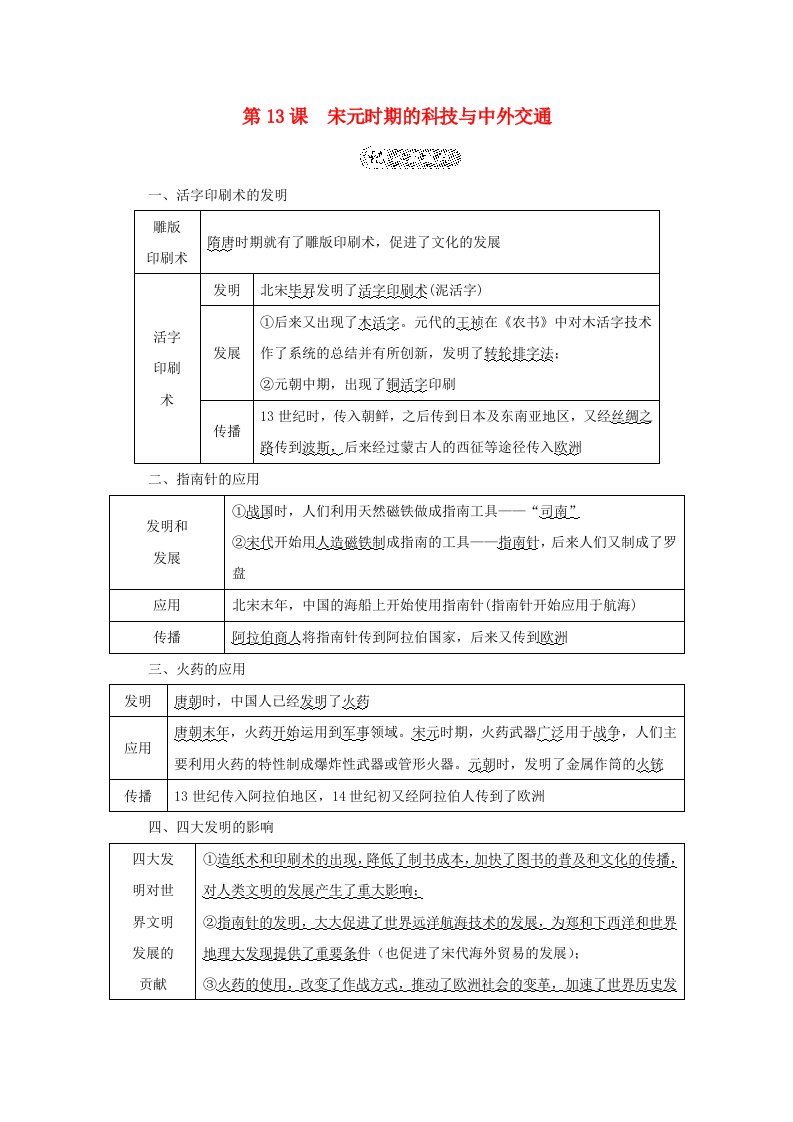 2024七年级历史下册第2单元辽宋夏金元时期民族关系发展和社会变化第13课宋元时期的科技与中外交通小册新人教版