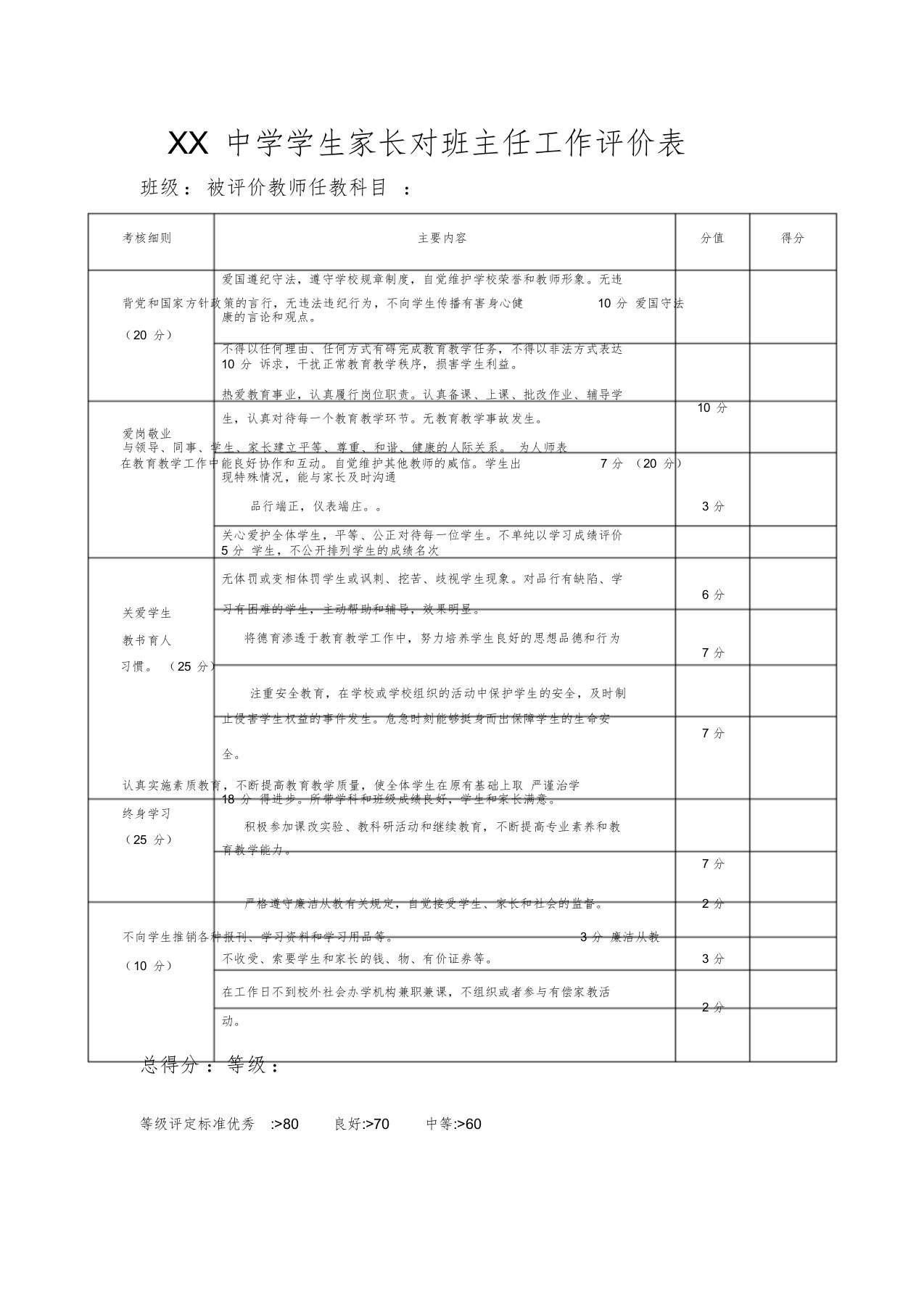 学生家长对班主任工作评价表