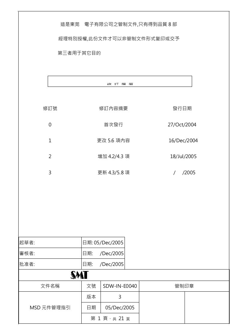 MSD元件管理指引(2)