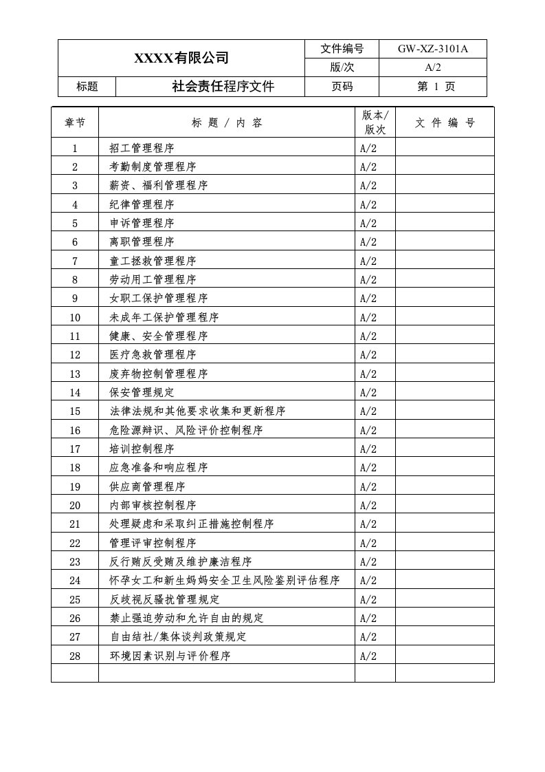 BSCI社会责任程序文件