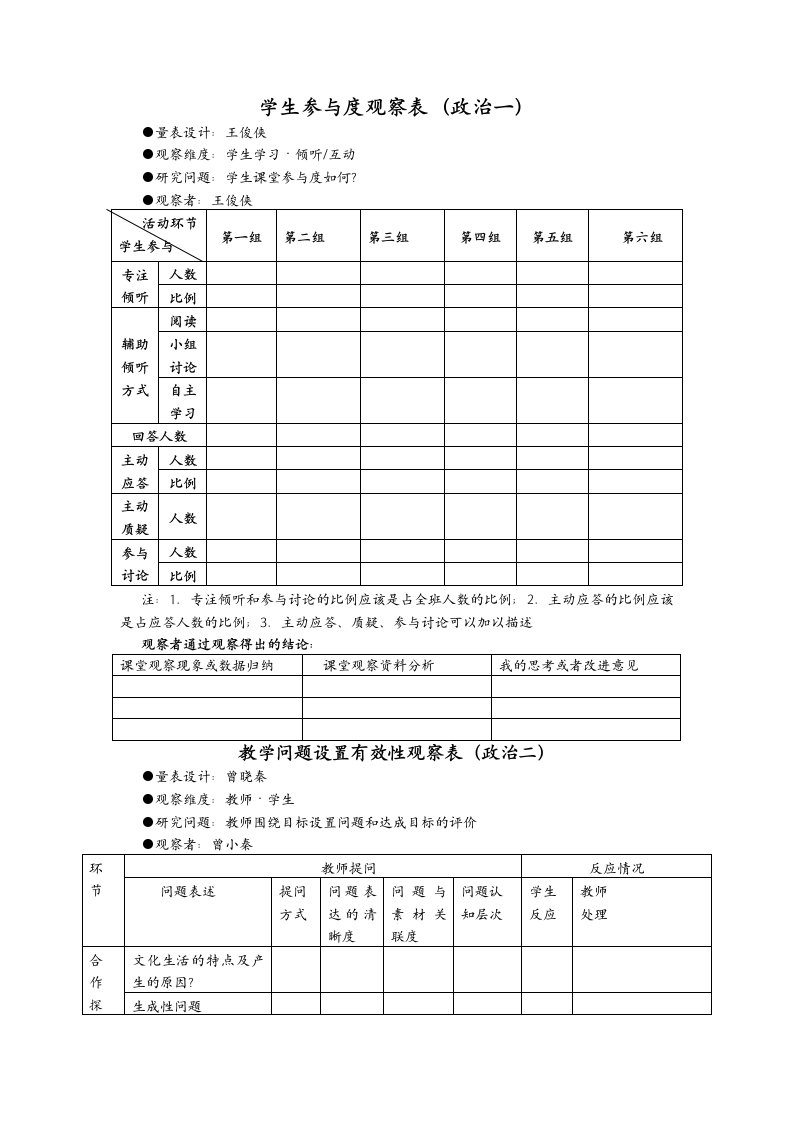 政治组课堂观察活动观察量表