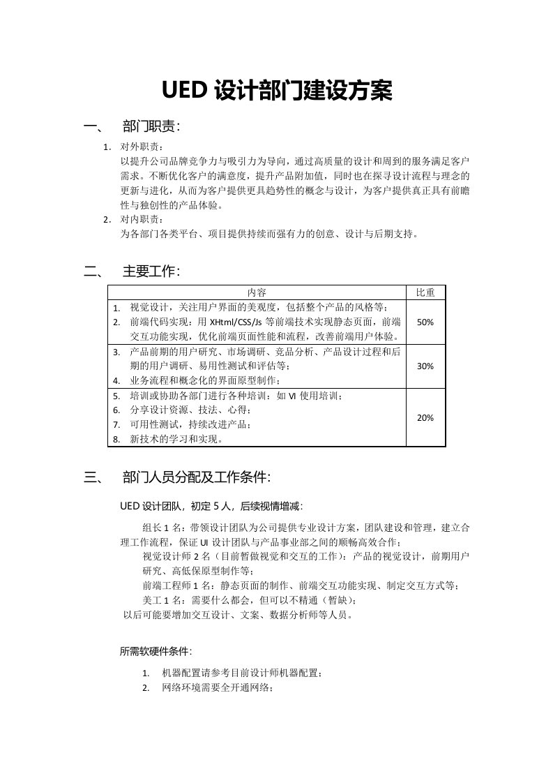 UED设计部门建设方案