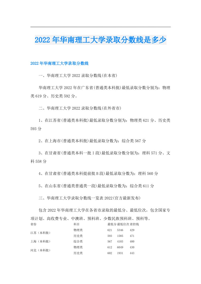 华南理工大学录取分数线是多少