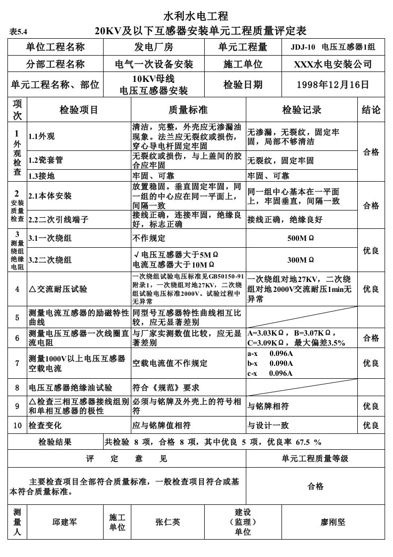 工程资料-表54