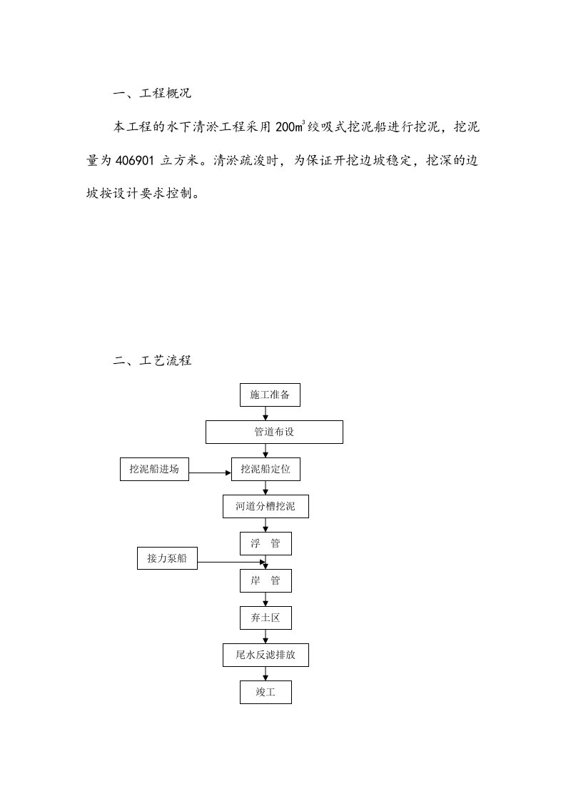 绞吸式挖泥船