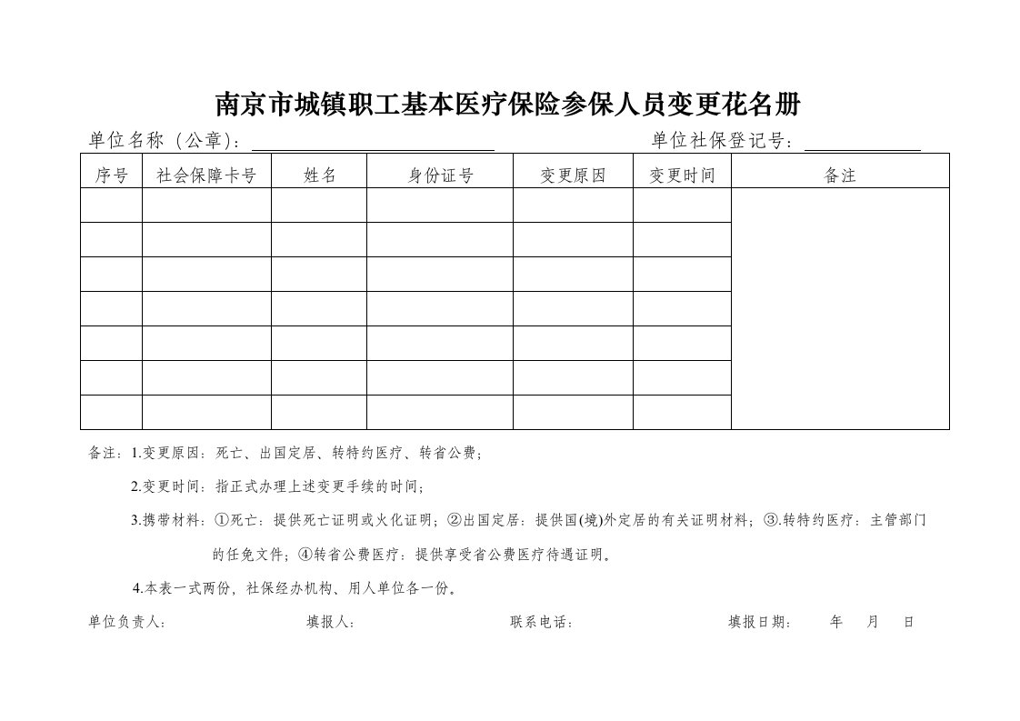 南京城镇职工基本医疗保险参保人员变更花名册