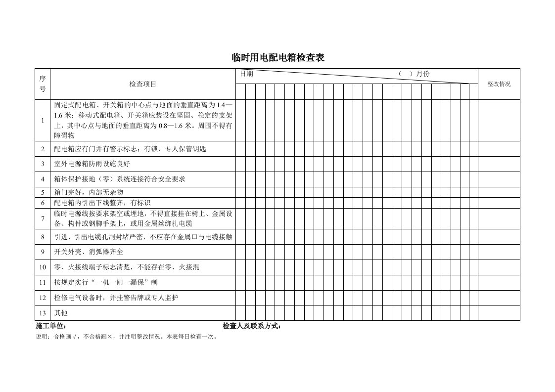 临时用电配电箱检查表