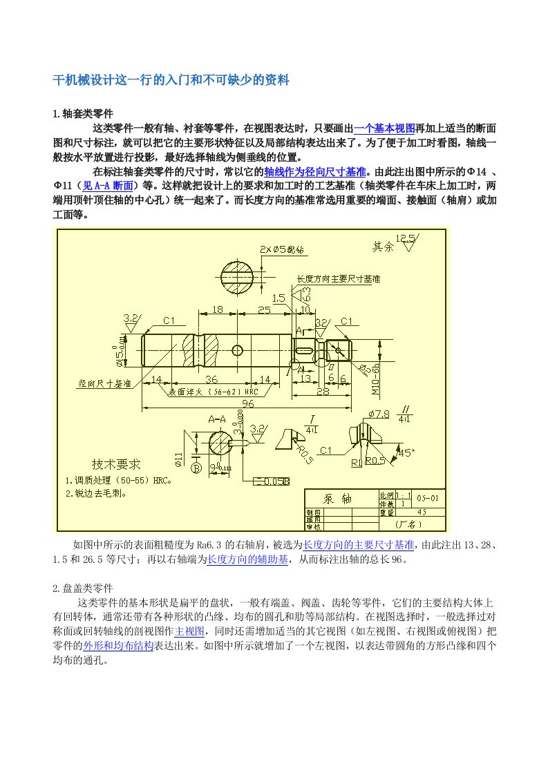 干机械设计这一行的入门和不可缺少的资料17988