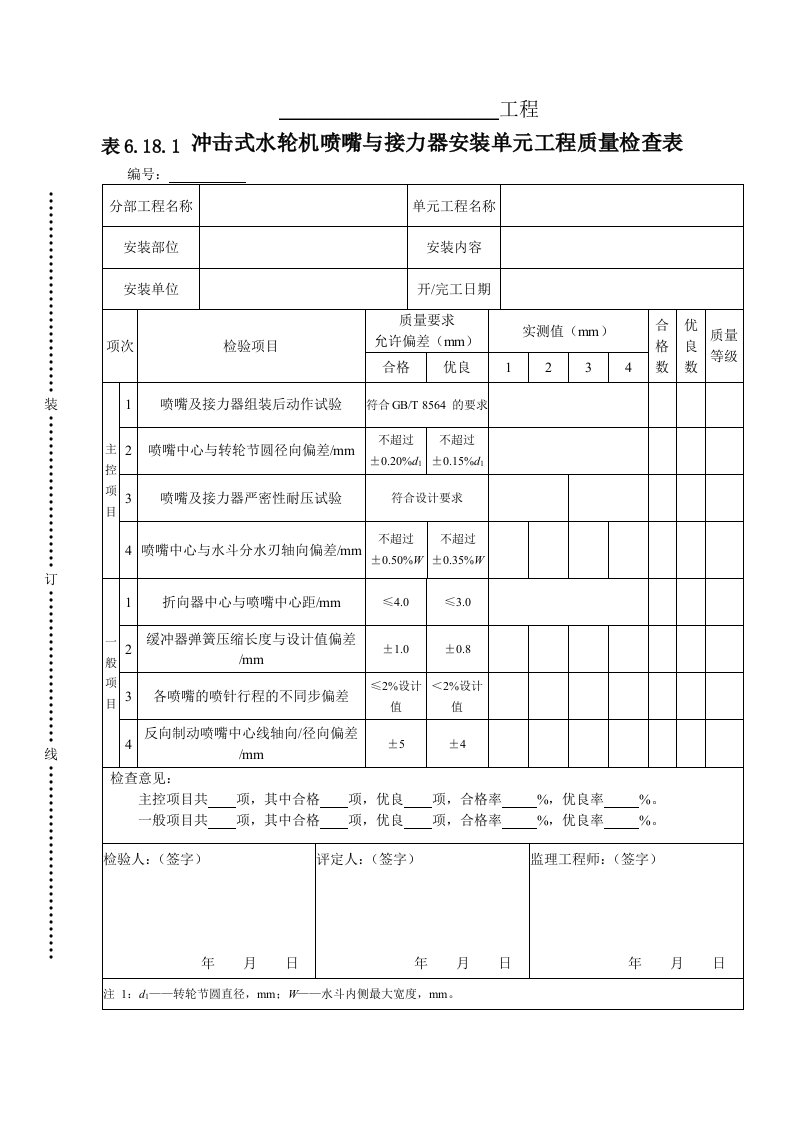 建筑资料-表6181冲击式水轮机喷嘴与接力器单元工程安装质量检查表